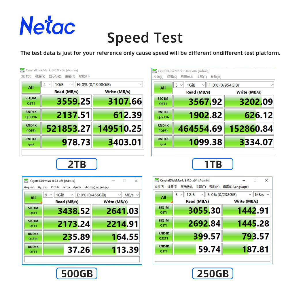 Netac SSD NVME M2 1TB 2TB SSD  - Samsung Ssd 980 Pro reseña y precio