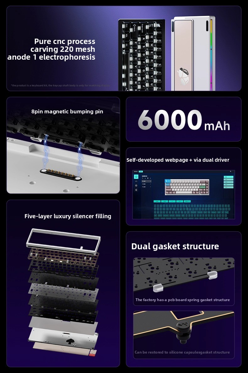 Nuevo WEIKAV Nut65 Kit de tecl - Gaming Keyboard Mini Mechanical reseña y precio