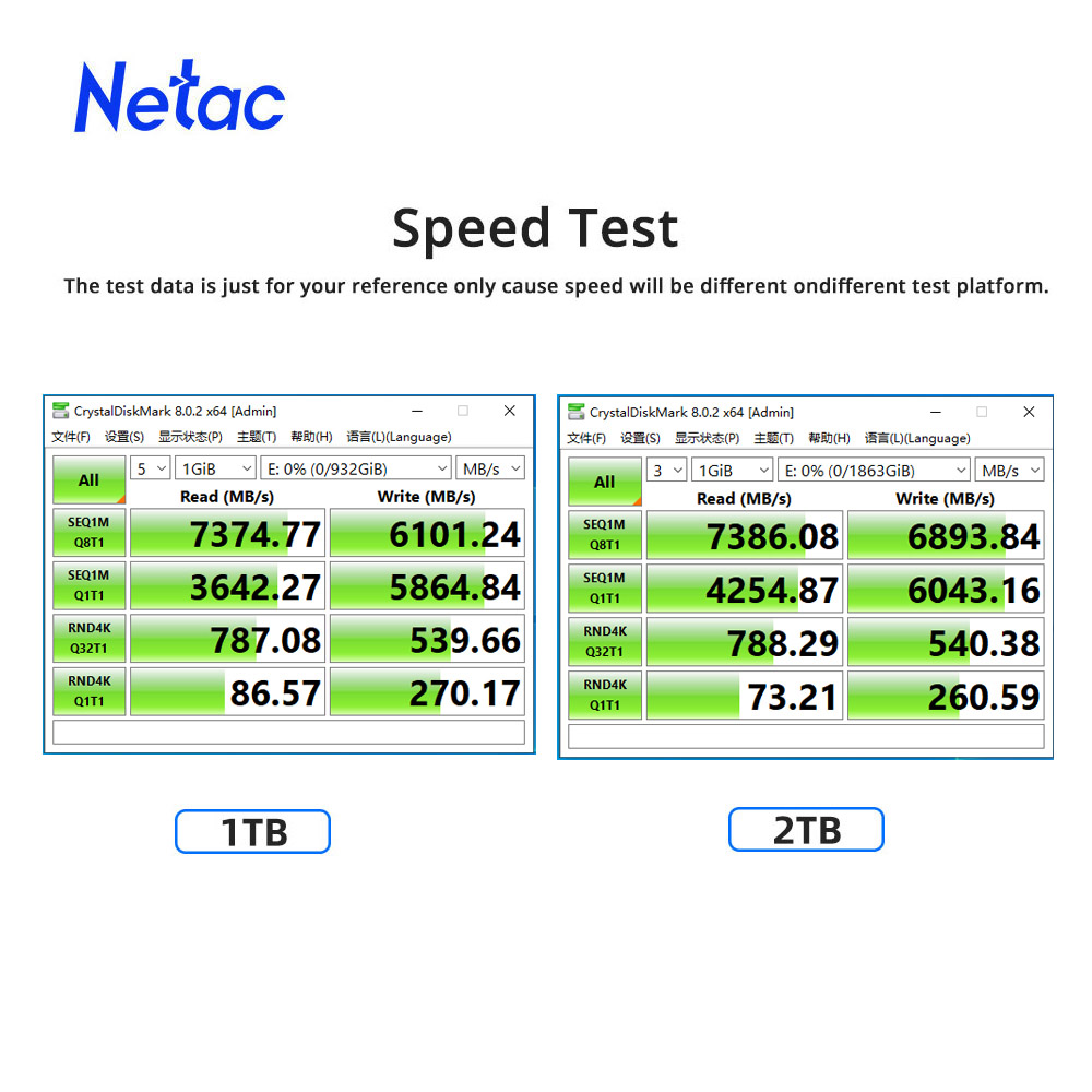 Netac 7400 MB/s SSD NVMe M2 2T - Samsung Ssd 980 Pro reseña y precio