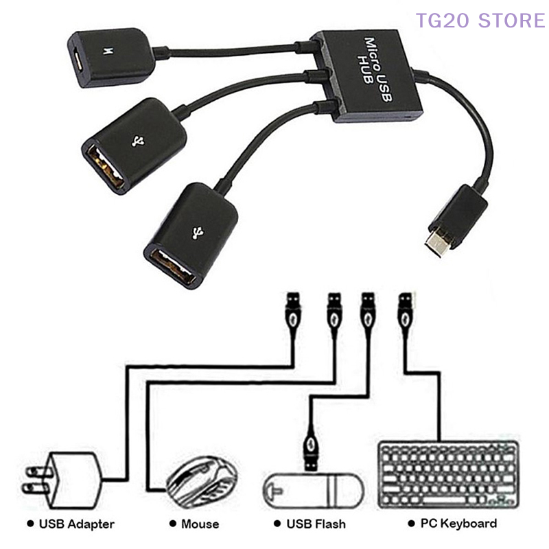 Divisor de Cable HUB 3 en 1, M - Gaming Keyboard Type C reseña y precio